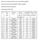 Вот цены на курсы испанского языка Школы испанского языка Цимбали Ольги, которые вступают в силу с 02.08.2021 года.