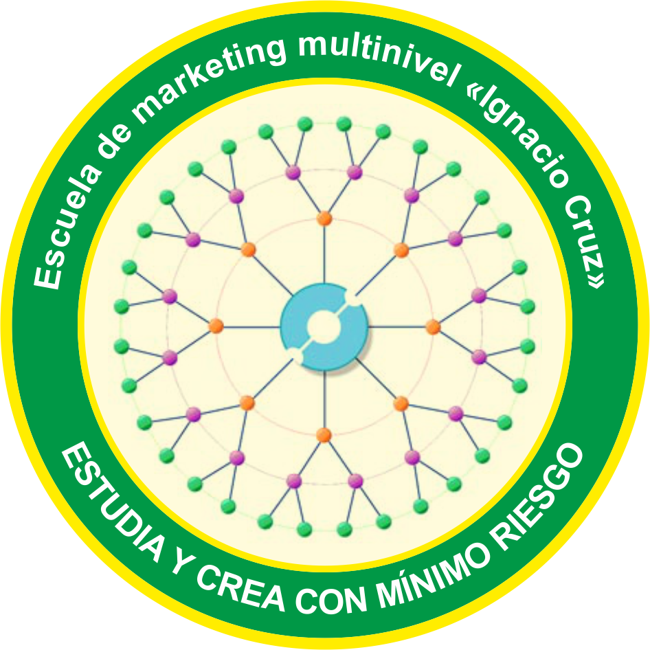 Nuevas descripciones del proyecto, hoy sobre las misiones de cada nivel geográfico de los líderes, como captar a nuestros líderes y como prepararlos.