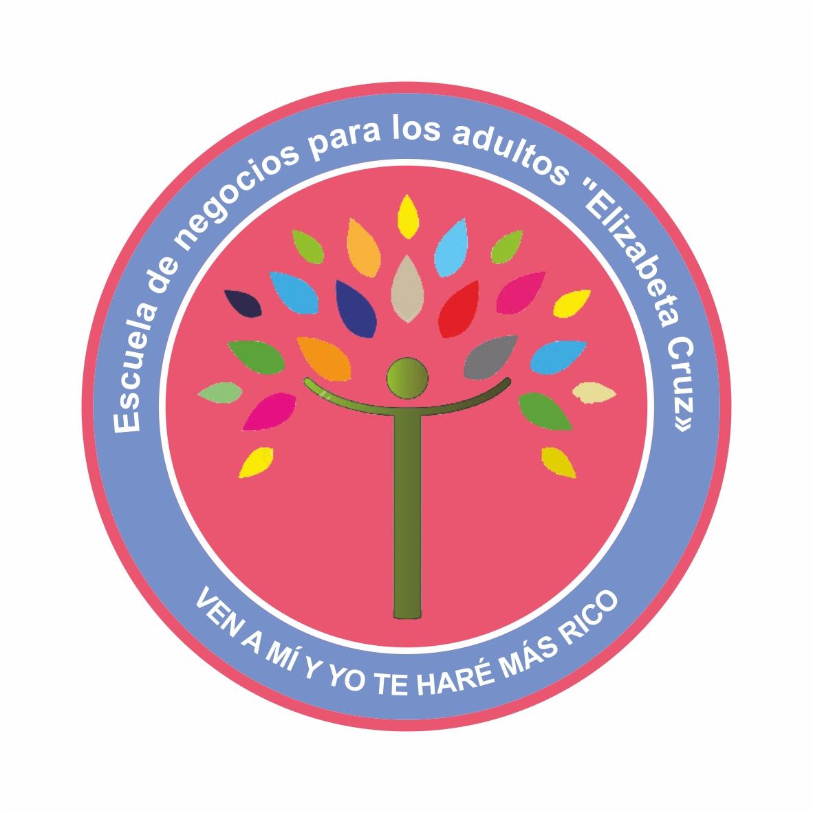 En el 2021 vamos a mejorar estos 7 excelentes programas de trabajo, de la Escuela de Negocios para Adultos "Elizabeta Cruz", 7 negocios diferentes, donde tu puedes empezar a colaborar, crear tu pequeño negocio, ganar amigos, conocimientos y experiencias, dinero y valores: 