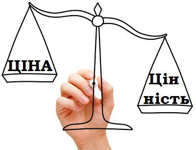 Ціна і цінність послуги